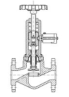 AW 33416 Quick-closing Valve with bellows seal, straight pattern, hydr./pn. operation