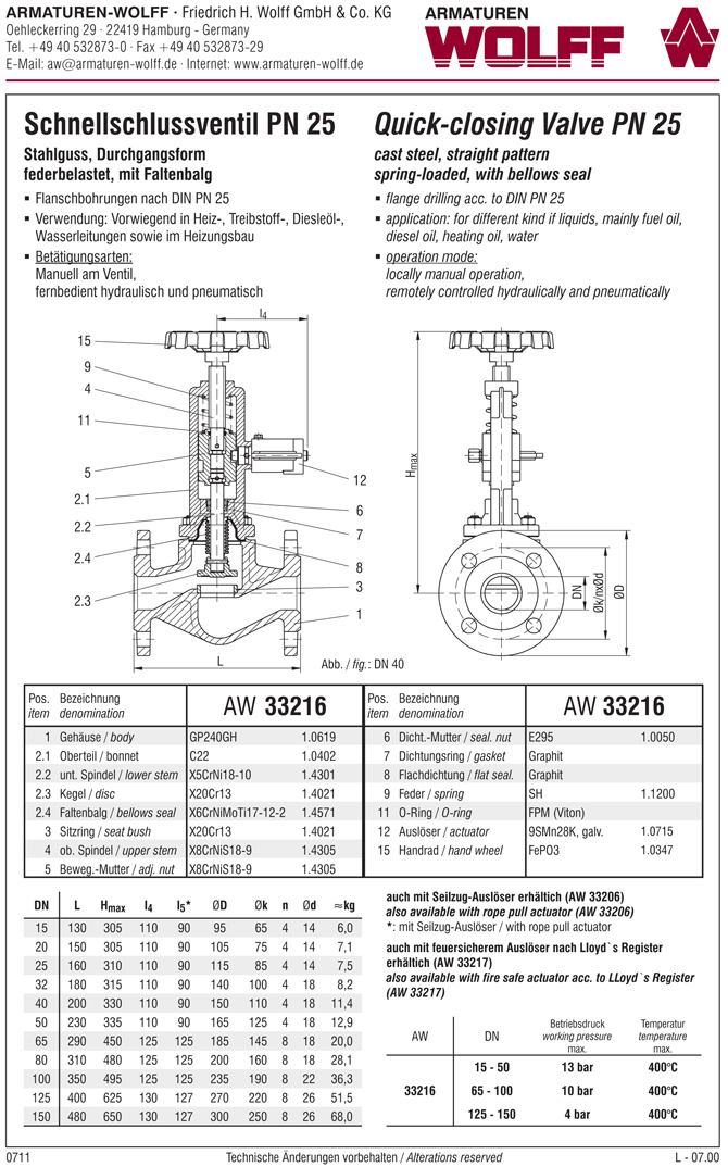 AW 33217 Schnellschlussventil mit Faltenbalgabdichtung, Durchgangsform, hydr./pn. Auslösung, feuersicher