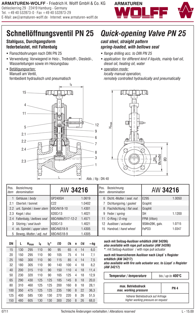 AW 34217 Schnellöffnungsventil mit Faltenbalgabdichtung, Durchgangsform, hydr. / pn. Auslösung, feuersicher