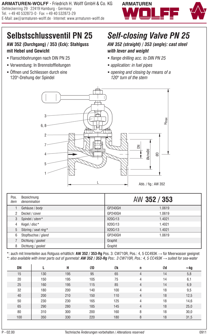 AW 352 Selbstschlussventil mit Hebel und Gewicht, Durchgangsform