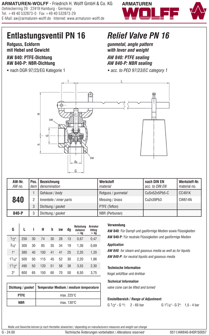 AW 840-P Entlastungsventil mit Hebel und Gewicht